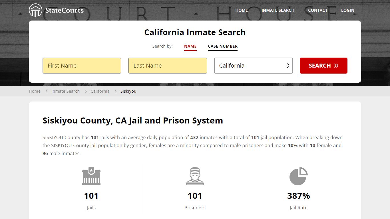 Siskiyou County, CA Inmate Search - StateCourts
